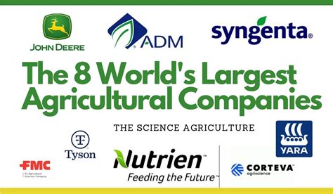 agriculture companies near me|The 10 most innovative companies in agriculture of .